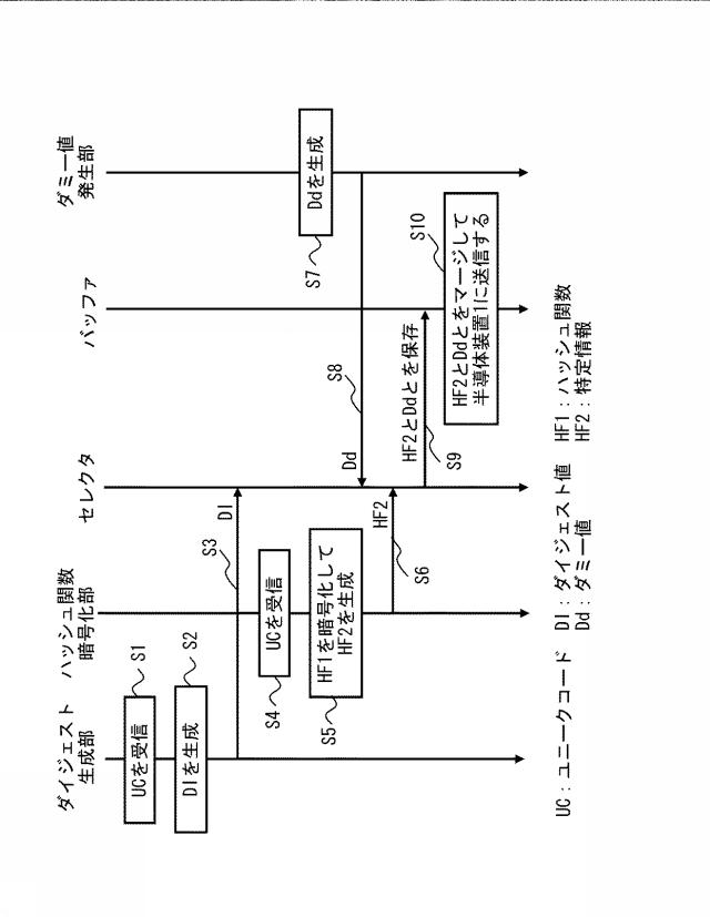 5839659-半導体装置 図000003