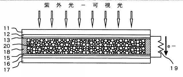 5848324-２酸化ケイ素ソーラーセル 図000003