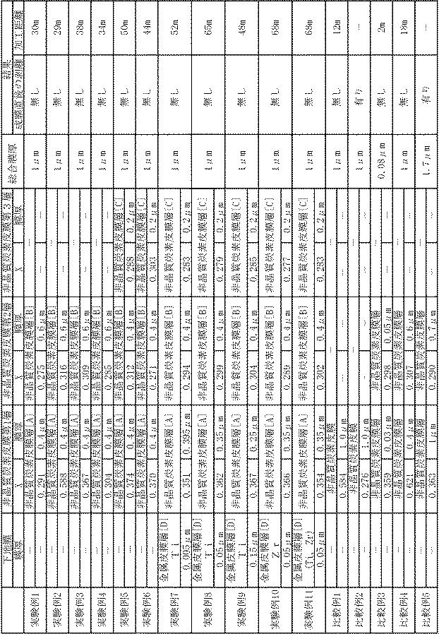 5852619-非晶質炭素含有皮膜 図000003