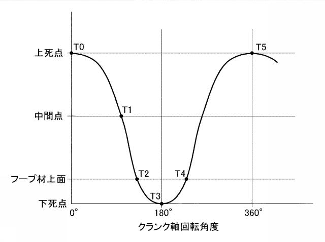 5859715-順送り金型装置用の背圧装置及びこれを備えた順送り金型装置 図000003