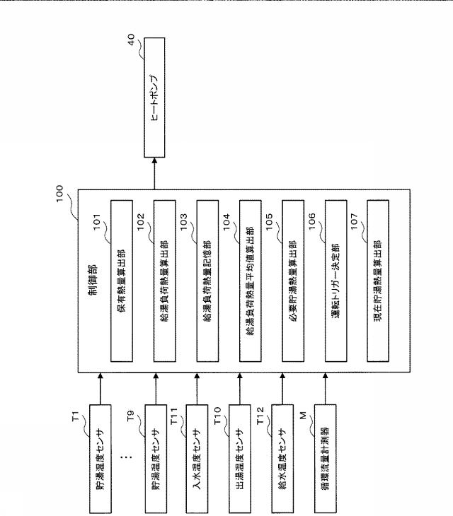 5859797-給湯装置 図000003