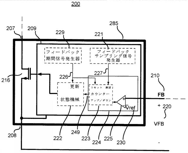 5860596-コントローラ、電力コンバータ、および電力コンバータを制御するための方法 図000003