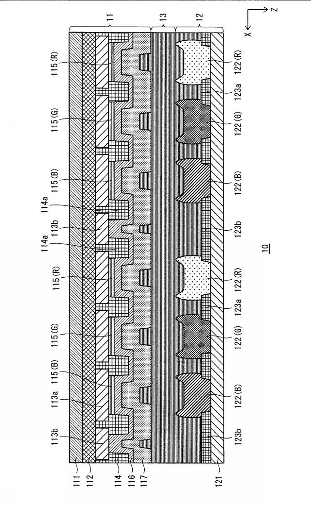 5870330-表示パネル及び表示パネルの製造方法 図000003