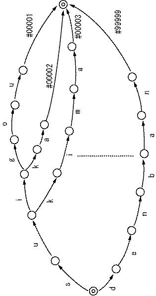 5877823-音声認識装置、音声認識方法、およびプログラム 図000003