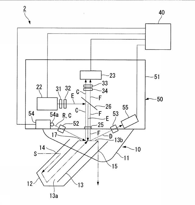 5880164-蛍光分析装置 図000003