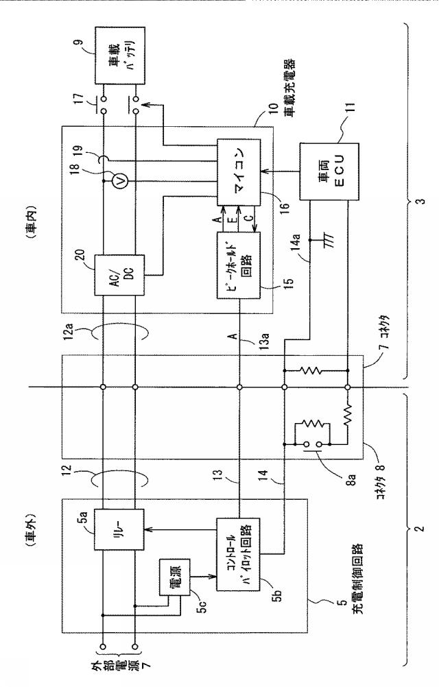 5881572-車載充電器、制御システムおよびパイロット信号の電圧取得方法 図000003