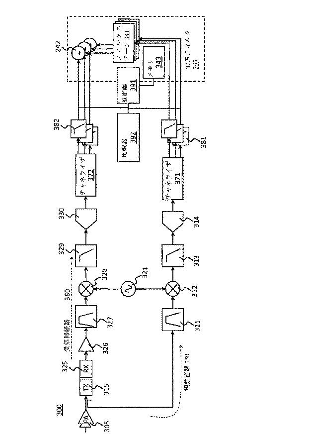 5881761-無線周波数送信器のノイズ消去 図000003