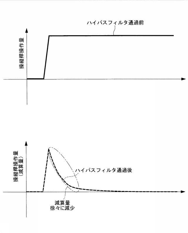 5893890-航空機及び航空機の制御方法 図000003