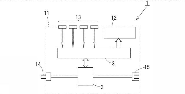 5905030-照明器具の制御方法、照明器具システム、およびタイマー装置 図000003