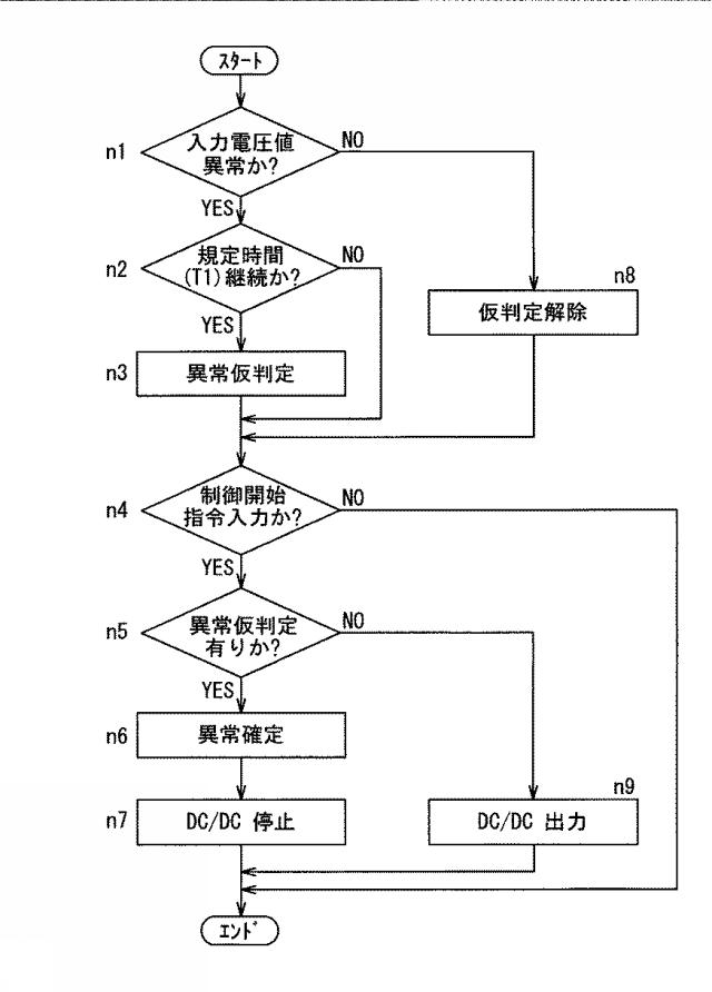 5905368-ＤＣ／ＤＣコンバータ、および電源システム 図000003