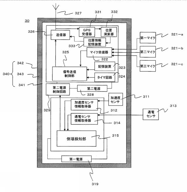 5908160-救助信号発信装置 図000003