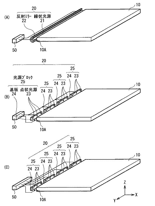 5910042-照明装置および表示装置 図000003