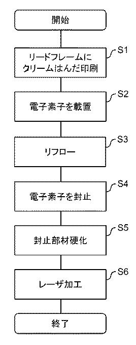 5918797-電子デバイス及び電子デバイスの製造方法 図000003