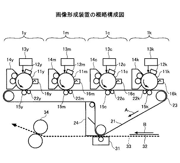 5919788-画像形成装置、印刷システム、画像調整方法 図000003