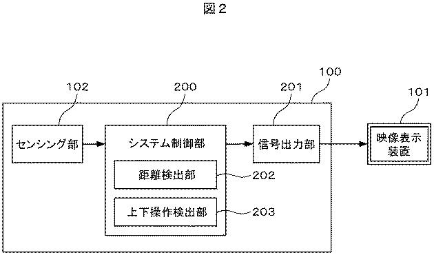 5921835-入力装置 図000003