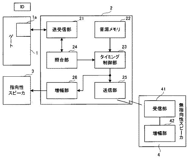 5930898-音出力システム 図000003