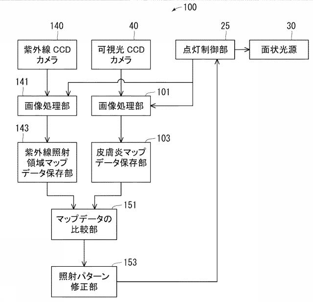 5933986-紫外線照射装置 図000003