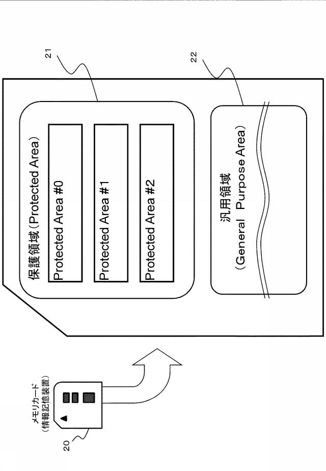 5935883-情報処理装置、情報処理システム、および情報処理方法、並びにプログラム 図000003