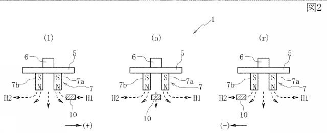 5936126-磁気検知式スイッチを使用したシフトレバー装置 図000003