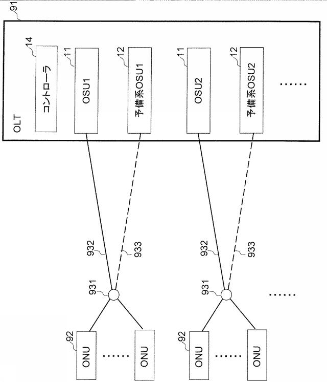 5940994-ＰＯＮシステム 図000003