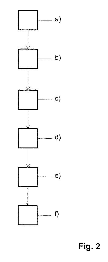 5944370-ユーザトランザクションを承認する方法およびシステム 図000003