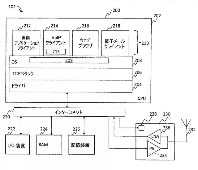 5964333-無線通信装置における電力節約 図000003