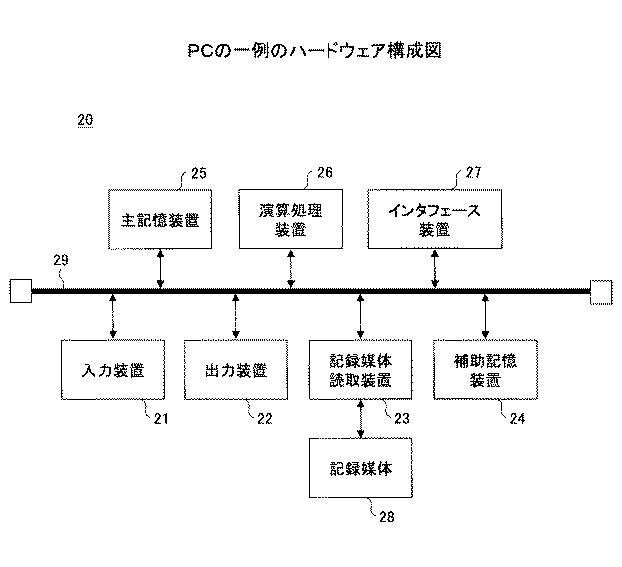 5966248-印刷管理プログラム、印刷管理装置、印刷管理方法及び印刷システム 図000003