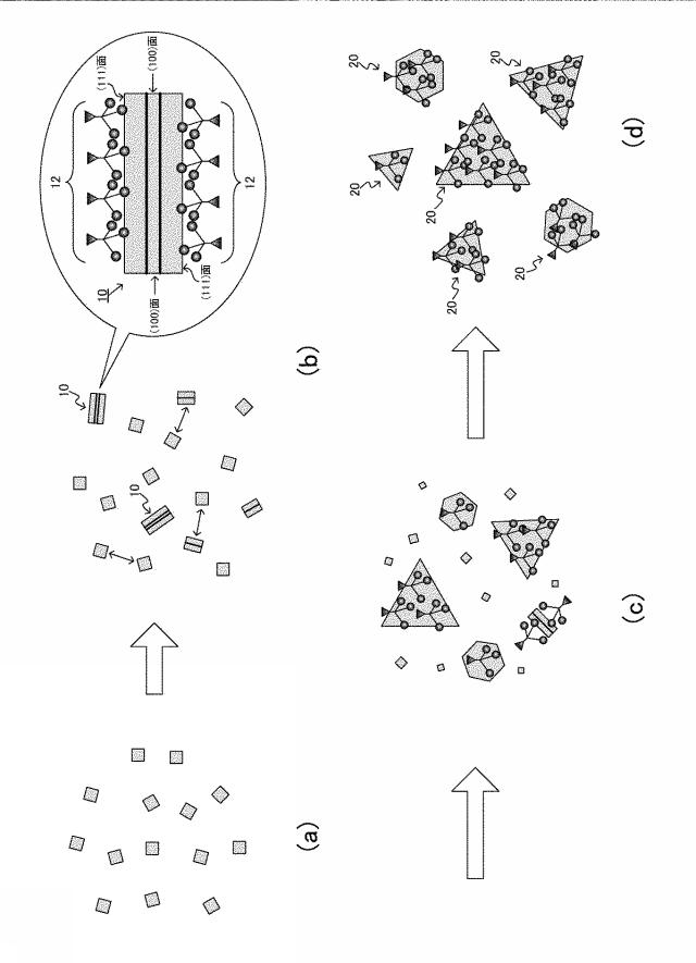 5970638-銀ナノ粒子の製造方法 図000003