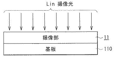 5974654-撮像装置および撮像表示システム 図000003