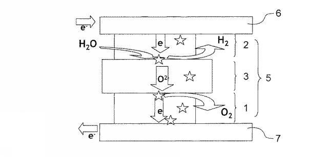 5977169-高温で作動する装置のガスケット用のガラス組成物及びそれらを用いた組立方法 図000003