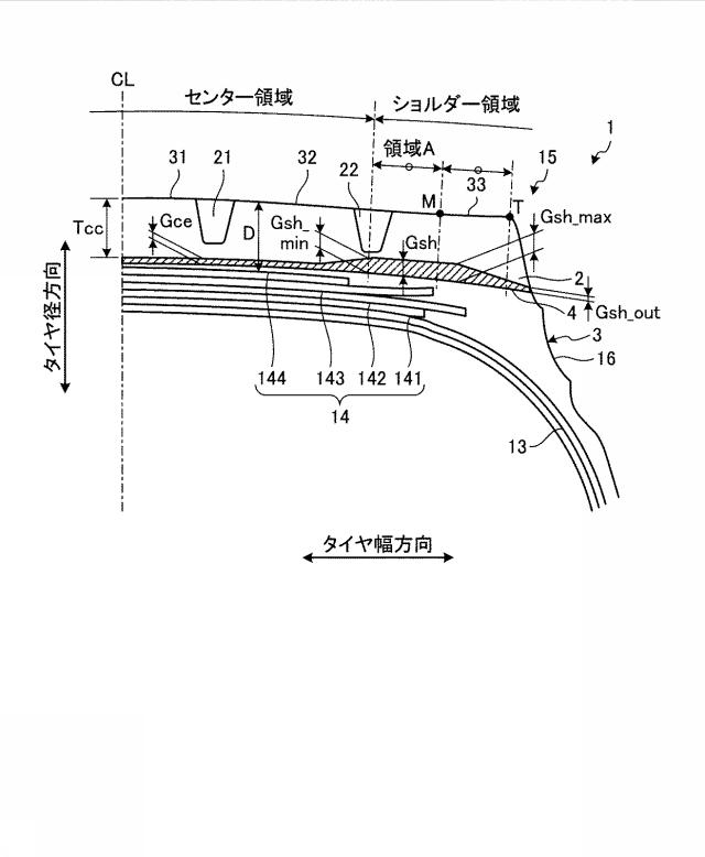 5978786-プレキュア更生タイヤ 図000003
