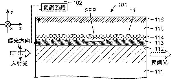 5979509-光変調器、光ピックアップ及び光変調モジュール 図000003