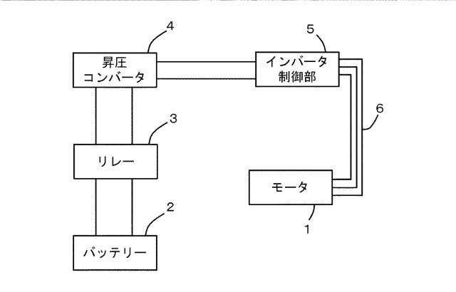 5984592-セグメントコイル、セグメントコイルを用いてなるステータ及びセグメントコイルの製造方法 図000003