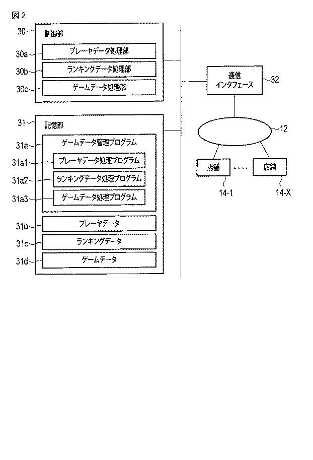 5986734-ゲーム装置、ゲームプログラム 図000003