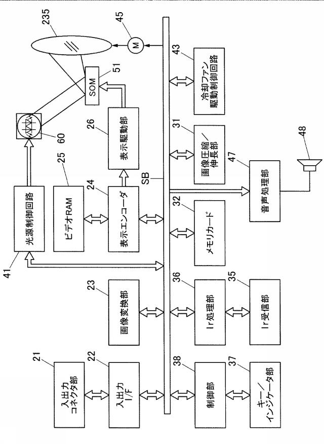 5994885-光源装置及びプロジェクタ 図000003