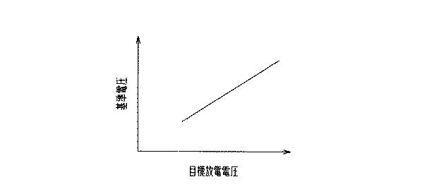 5998837-点火装置 図000003