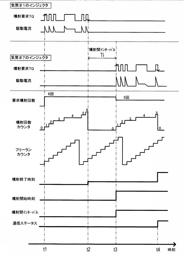 5998959-燃料噴射制御システム 図000003