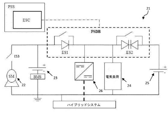 6001786-車両バッテリーの充電を決定する方法 図000003