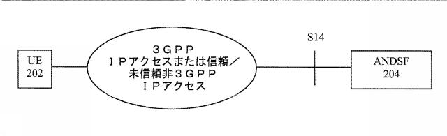 6010825-ネットワーク検出および選択のためのシステムおよび方法 図000003