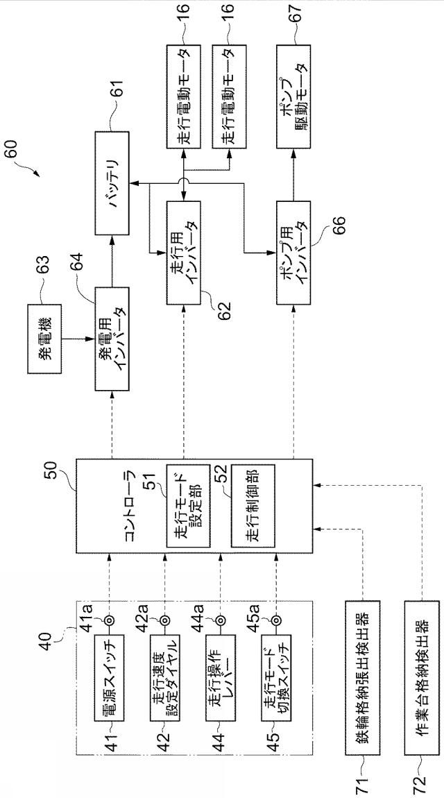 6017826-軌陸作業車 図000003