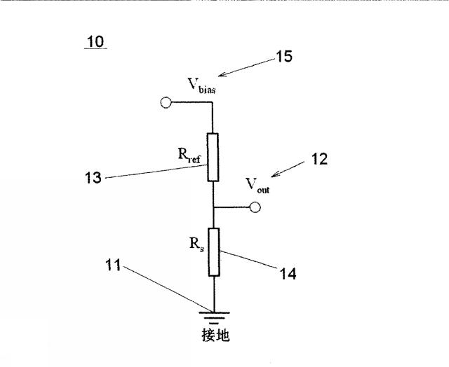 6018093-単一パッケージブリッジ型磁界角度センサ 図000003