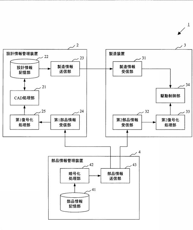 6024071-情報管理システム 図000003