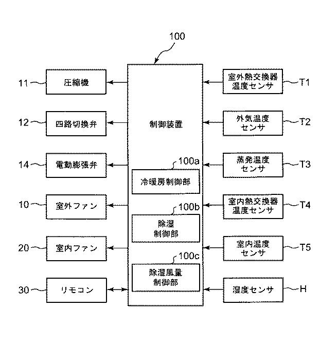 6032260-空気調和機 図000003
