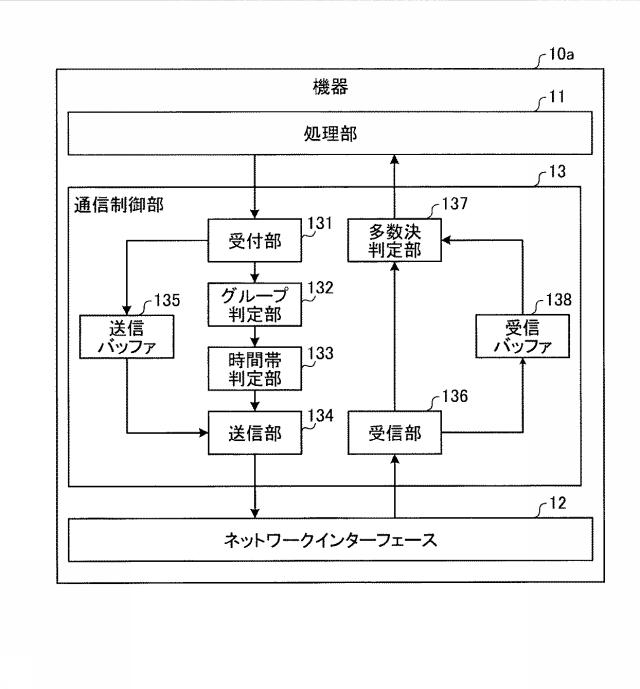 6037827-通信システムおよび機器 図000003