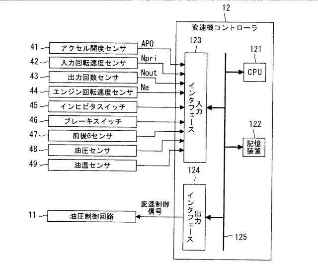 6039094-有段変速機構の制御装置 図000003