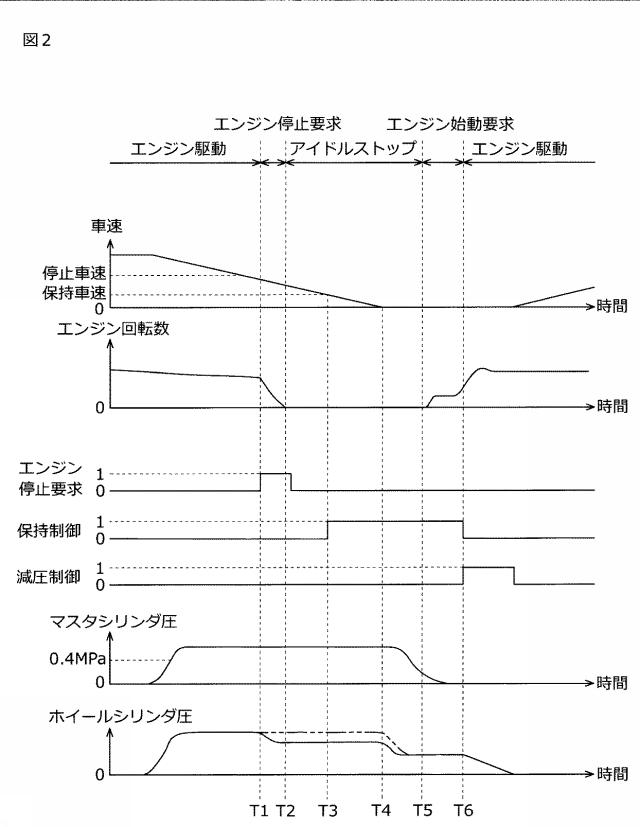 6041573-車両用制御装置 図000003