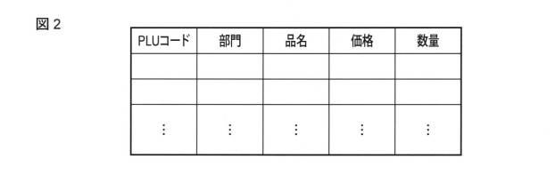 6043849-決済処理装置およびその制御プログラム 図000003