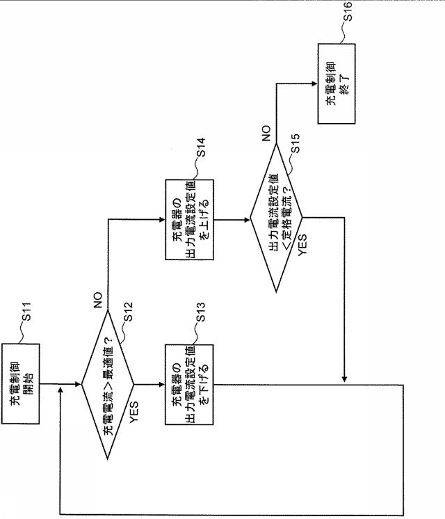 6047015-直流電源システム及び制御方法 図000003