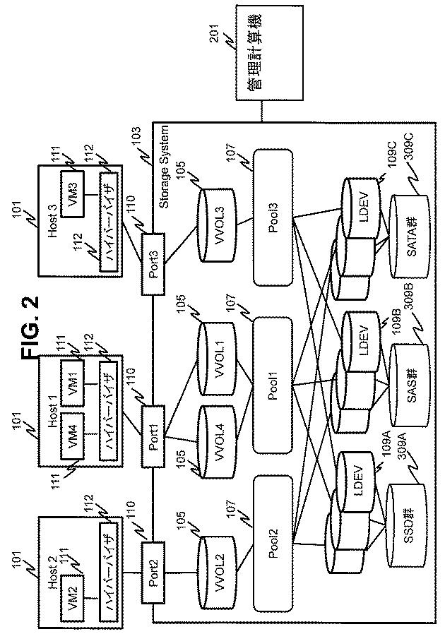 6051228-計算機システム、ストレージ管理計算機及びストレージ管理方法 図000003