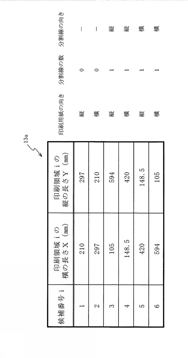 6051652-画像処理装置、画像処理プログラム、および画像処理方法 図000003